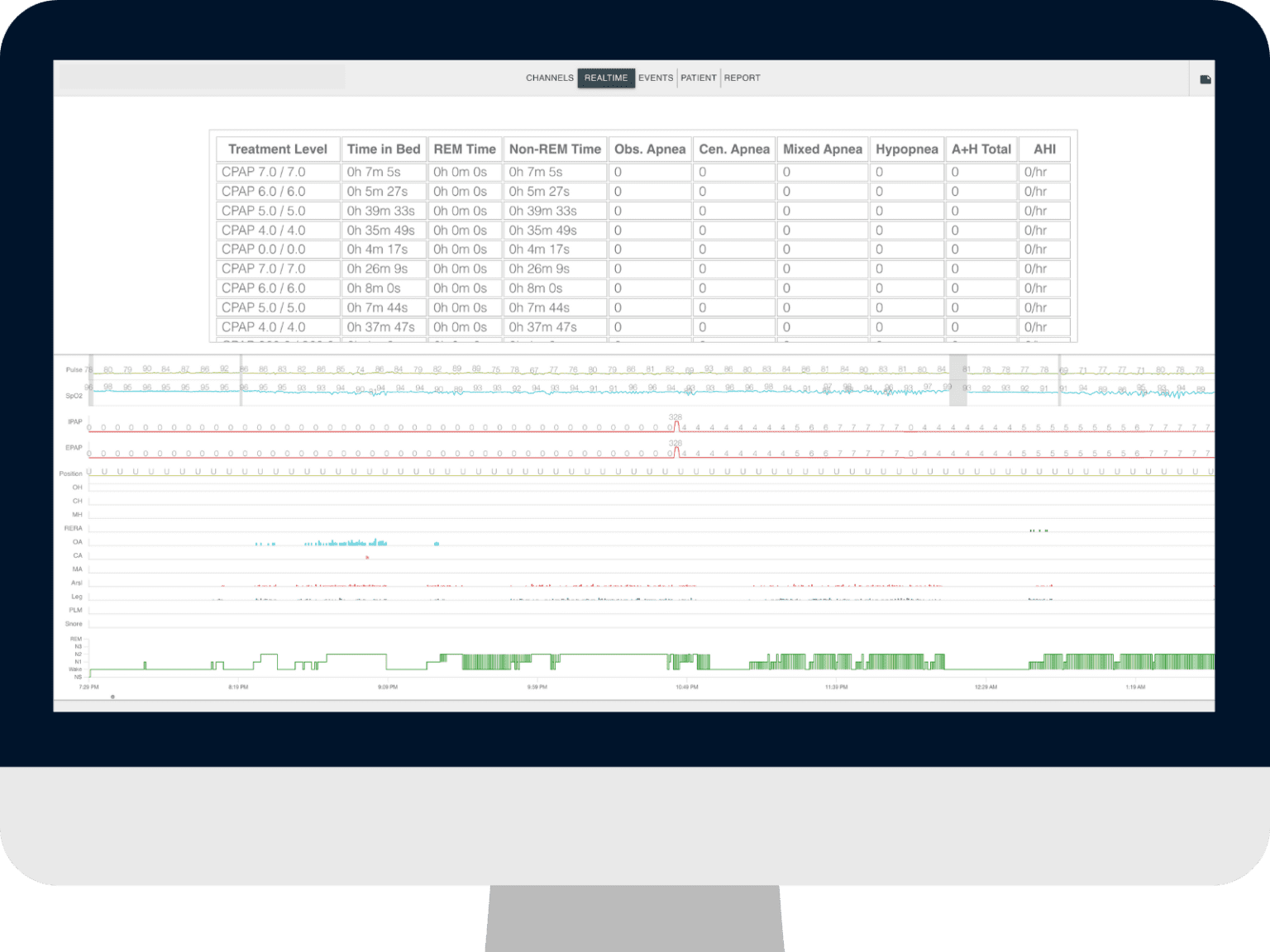 Realtime Scoring - EnsoData