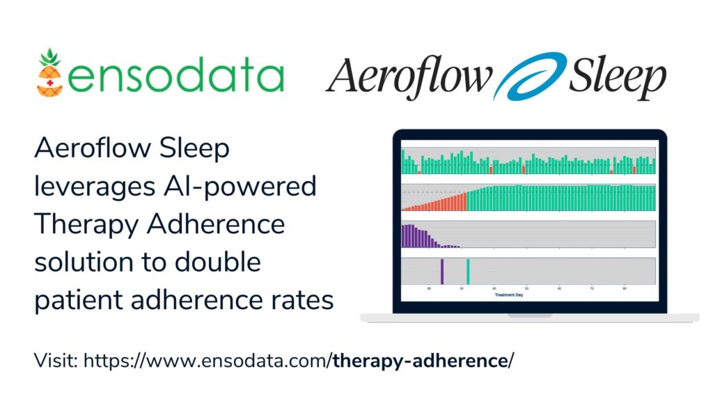 Aeroflow Sleep leverages AI-powered Therapy Adherence solution to double patient adherence rates